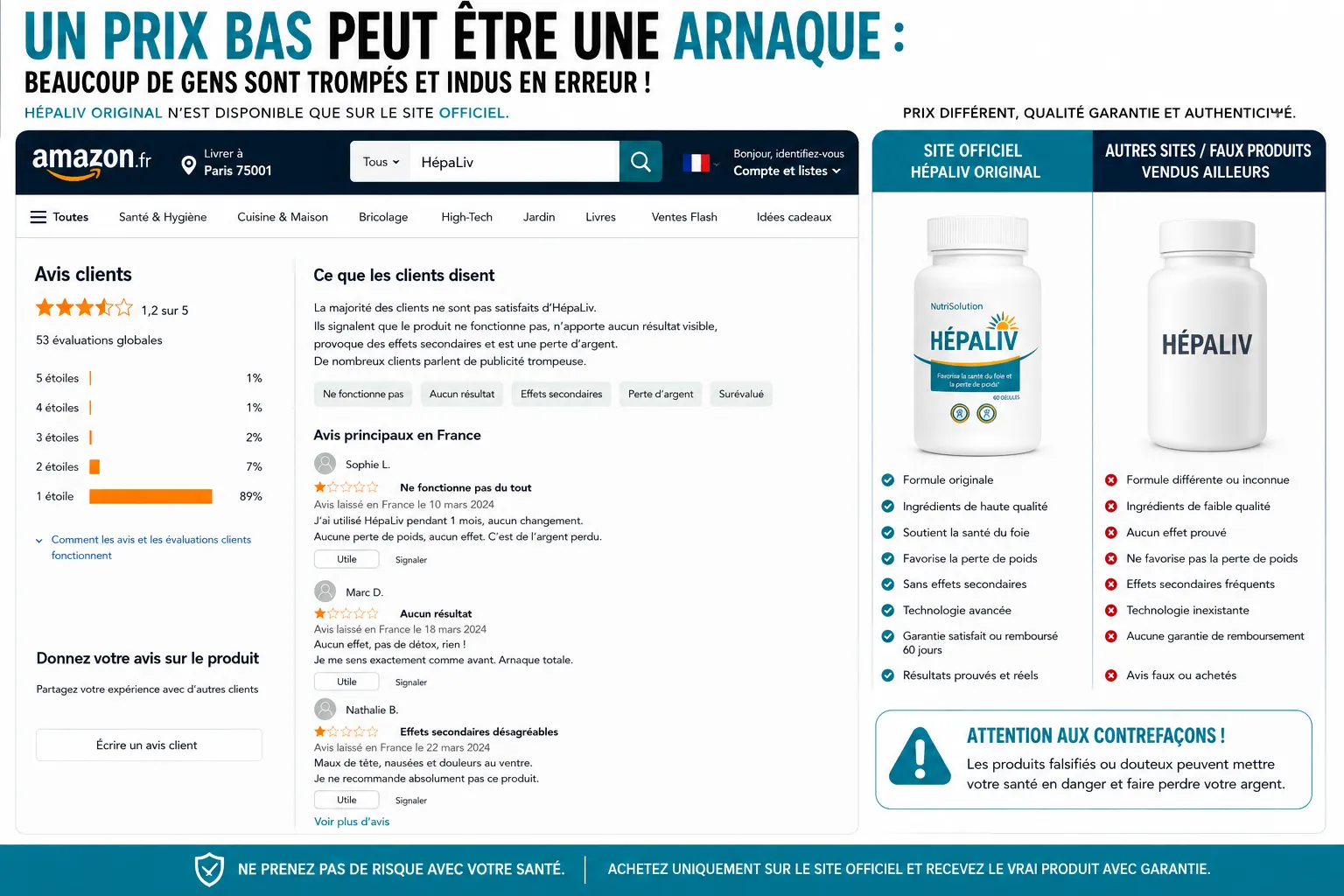 Plaintes et avis négatifs HépaLiv